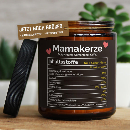 Mamakerze Inhaltsstoffe